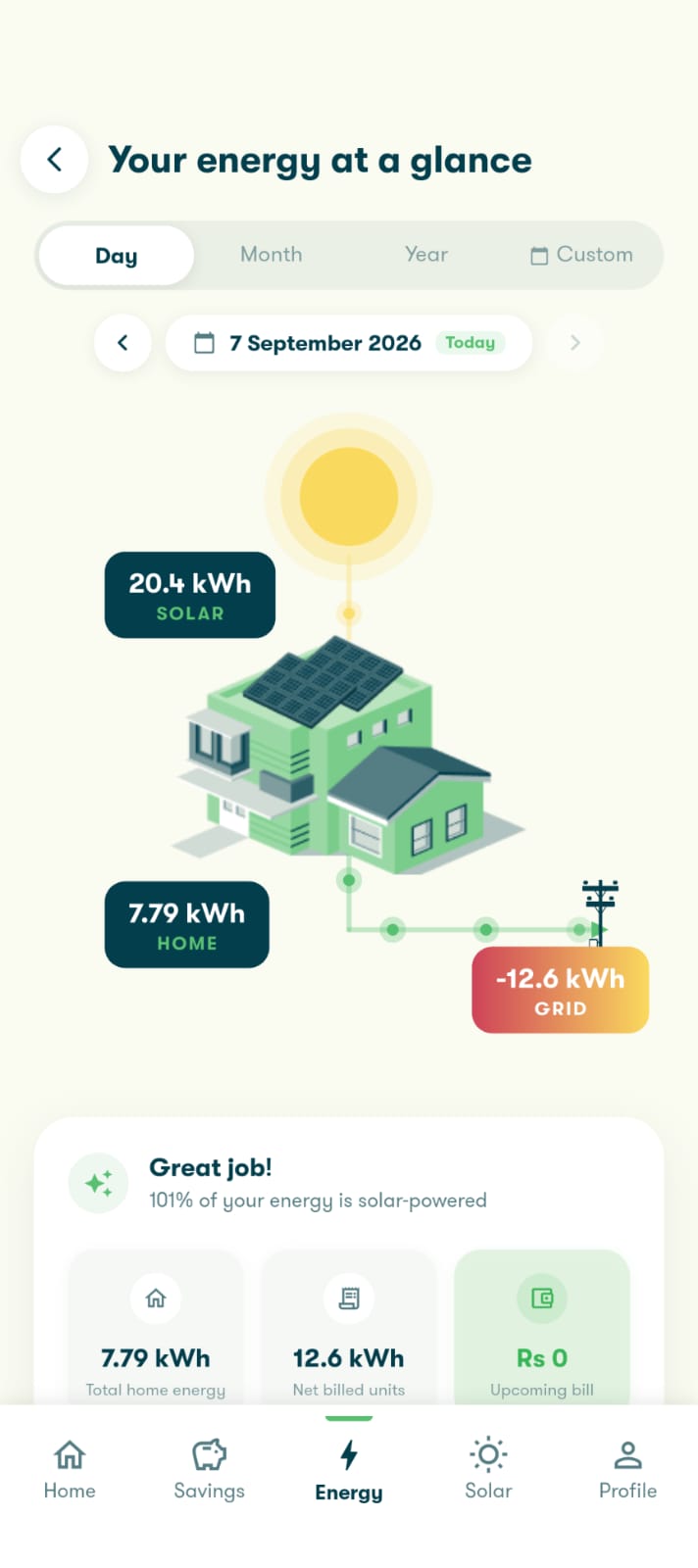 Zircle app